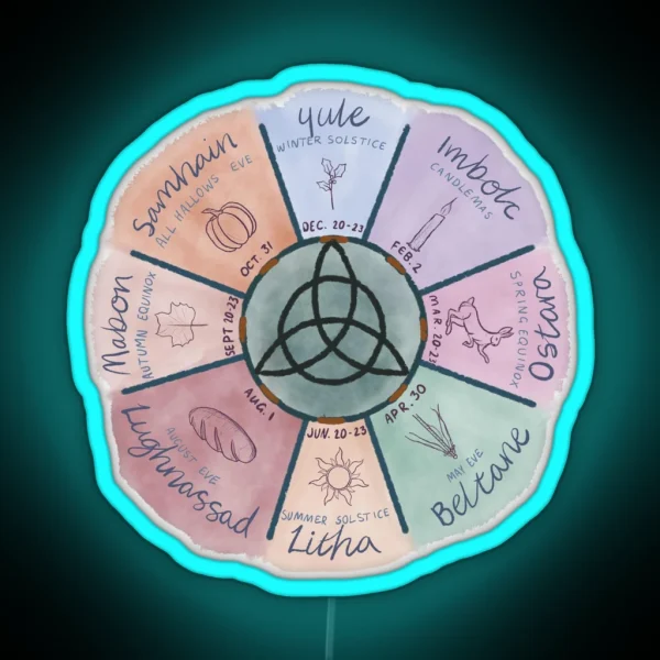 Wheel Of The Year RGB Neon Sign