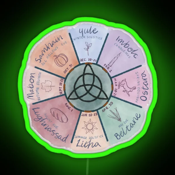 Wheel Of The Year RGB Neon Sign