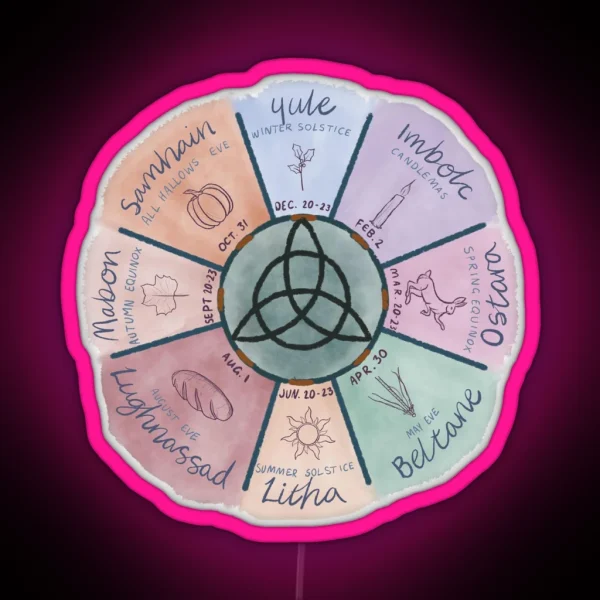 Wheel Of The Year RGB Neon Sign