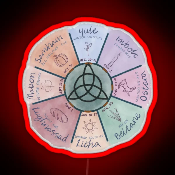 Wheel Of The Year RGB Neon Sign