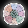 Neon sign displaying a colorful wheel of the year calendar with vibrant colors and bold graphics.