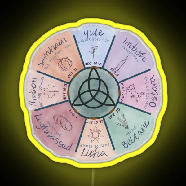 Wheel Of The Year RGB Neon Sign