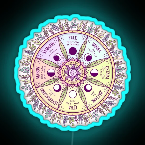 Wheel Of The Year RGB Neon Sign