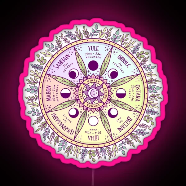 Wheel Of The Year RGB Neon Sign