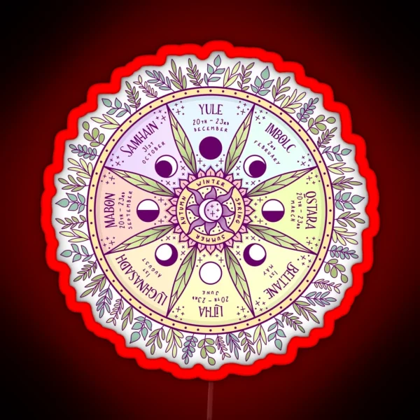 Wheel Of The Year RGB Neon Sign