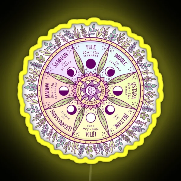 Wheel Of The Year RGB Neon Sign