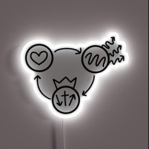 3 Circle Gospel Story RGB Neon Sign
