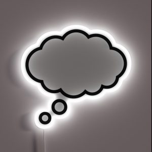 Blank Or Empty Thought Bubble Thinking Balloon RGB Neon Sign