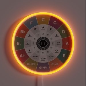 Circle Of Fifths Music Theory RGB Neon Sign Circle Of Fifths Music Theory RGB Neon Sign