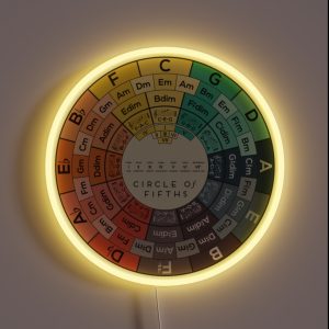 Circle Of Fifths RGB Neon Sign