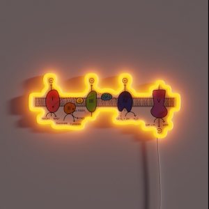 Electron Transport Chain RGB Neon Sign Electron Transport Chain RGB Neon Sign