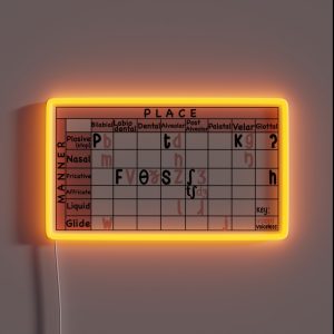 English IPA Chart Linguistics SLP RGB Neon Sign