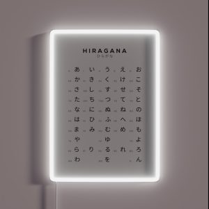 Hiragana Chart Japanese Alphabet Learning Chart White RGB Neon Sign