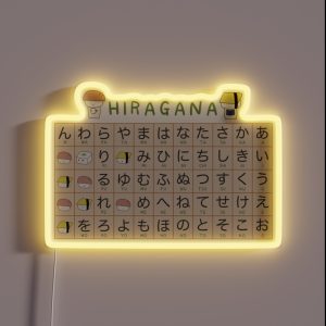 Hiragana Cheat Sheet RGB Neon Sign