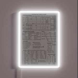 IPA Chart Black And White RGB Neon Sign