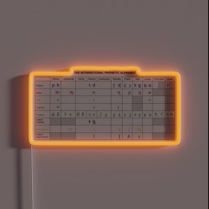 IPA Chart RGB Neon Sign