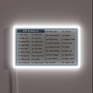 IPA Cheat Sheet RGB Neon Sign