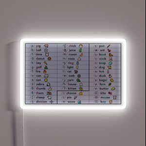 IPA Guide RGB Neon Sign