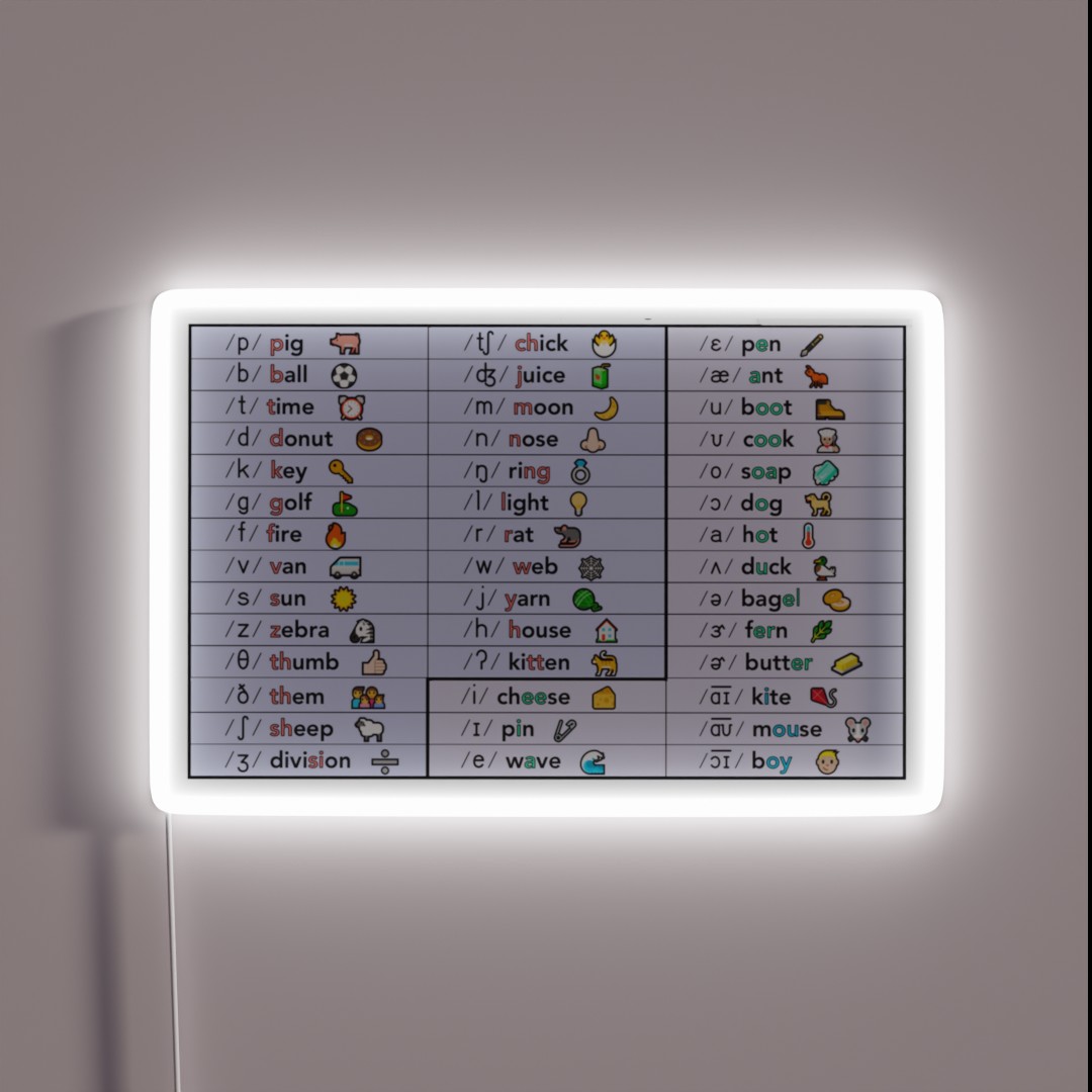 IPA Guide RGB Neon Sign IPA Guide RGB Neon Sign