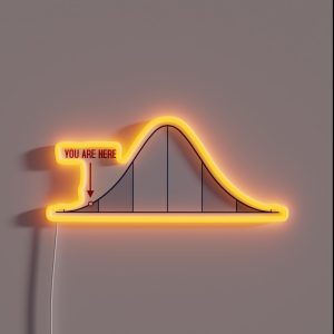 IQ Bell Curve You Are Here RGB Neon Sign