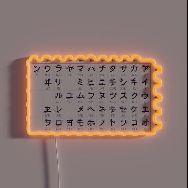 Japanese Katakana Chart RGB Neon Sign