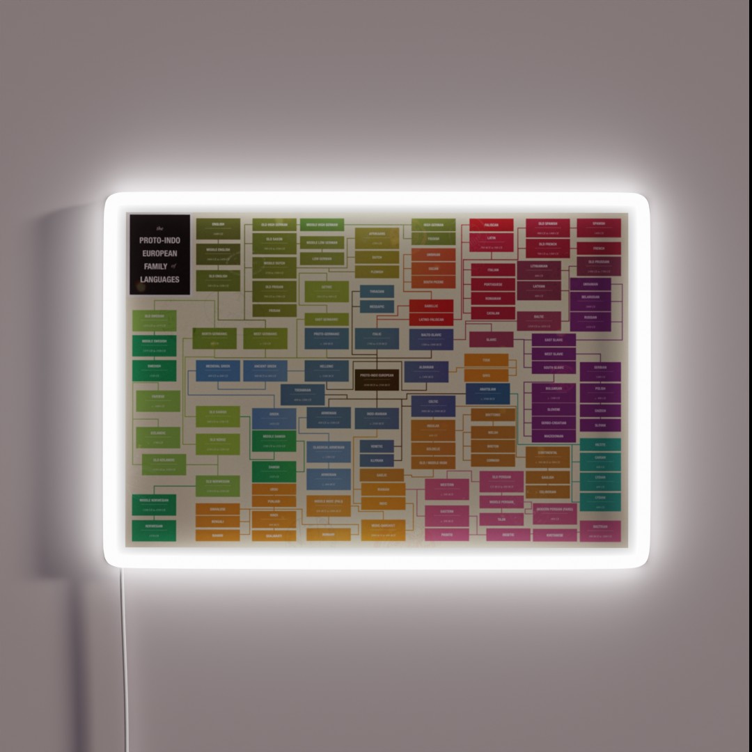Language Family Tree RGB Neon Sign Language Family Tree RGB Neon Sign
