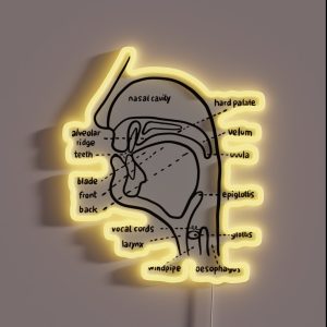 Linguist Linguistics Linguistic RGB Neon Sign