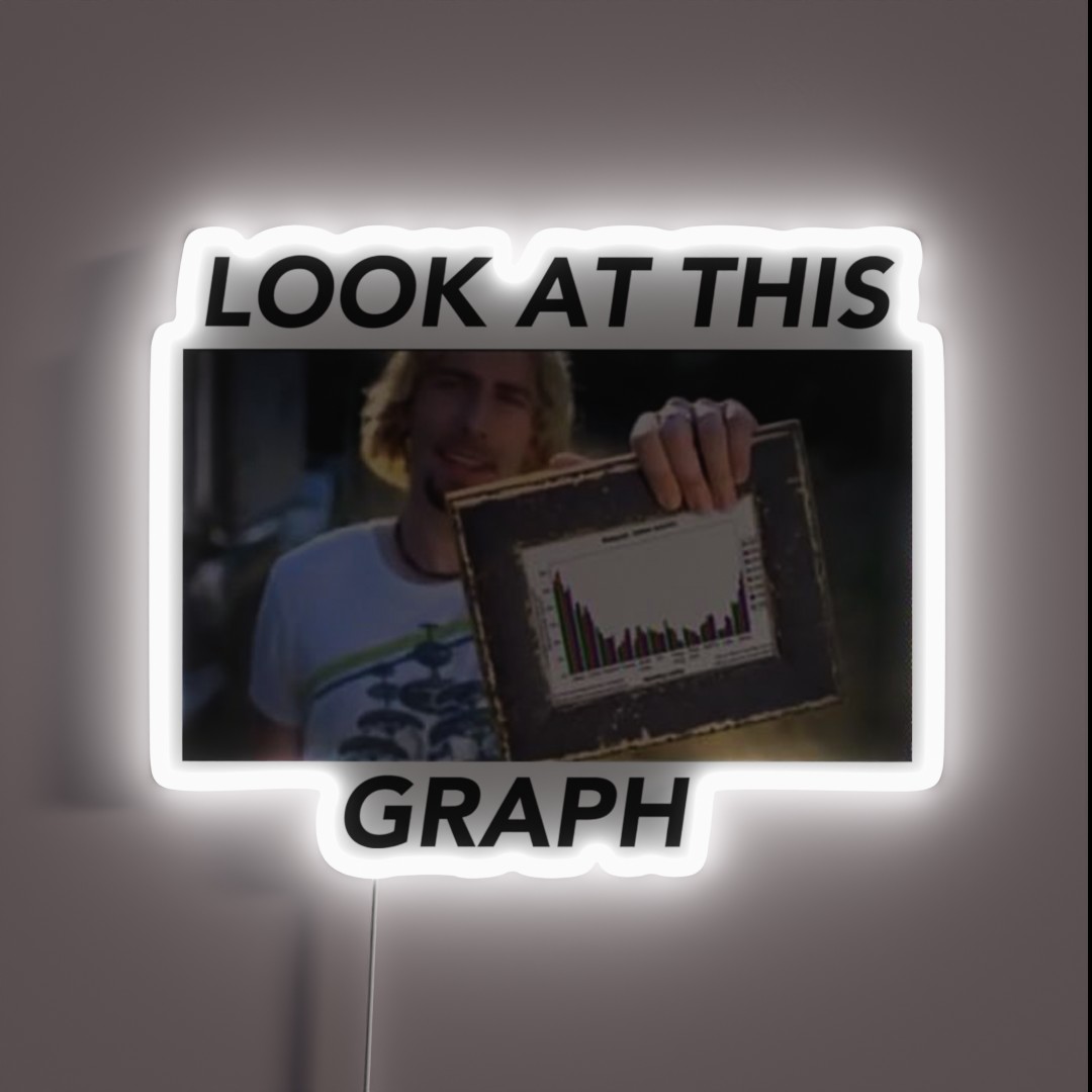 Look At This Graph RGB Neon Sign Look At This Graph RGB Neon Sign