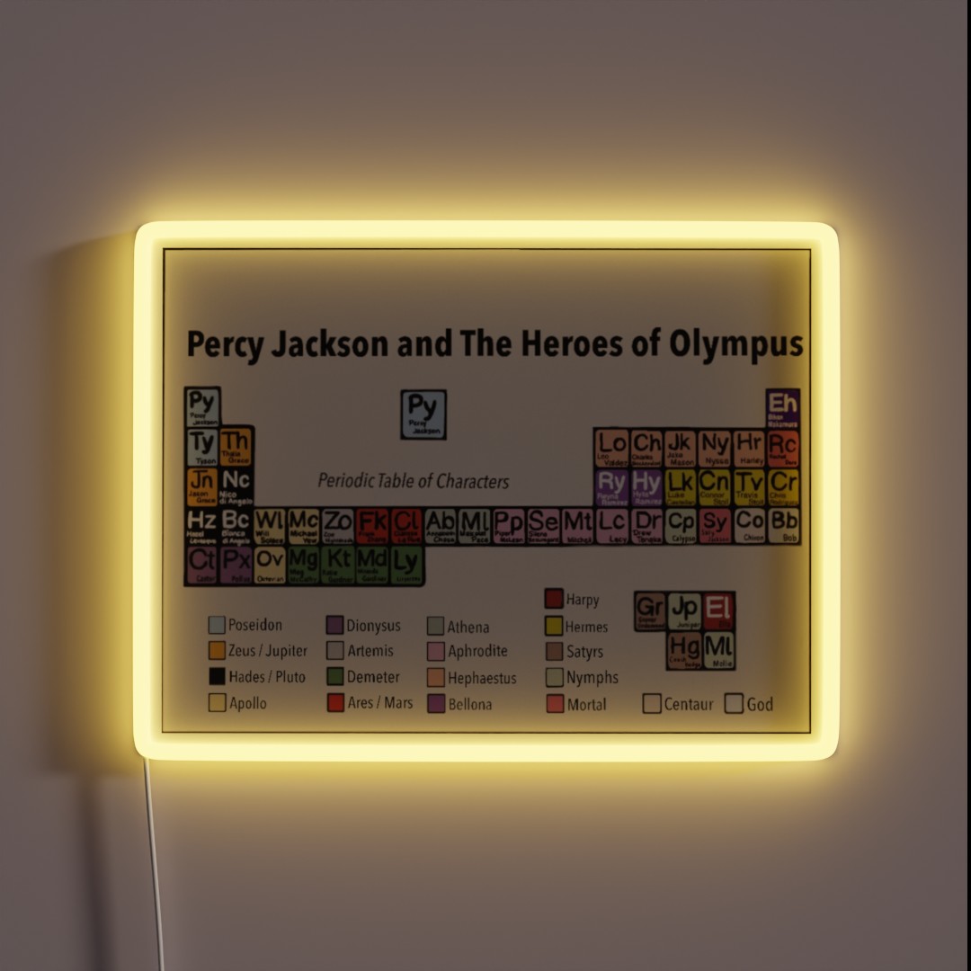 Percy Jackson Periodic Table RGB Neon Sign Percy Jackson Periodic Table RGB Neon Sign