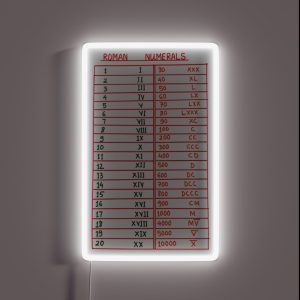 Roman Numerals Handmade Poster RGB Neon Sign