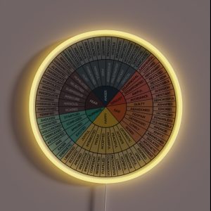 Wheel Of Emotions RGB Neon Sign