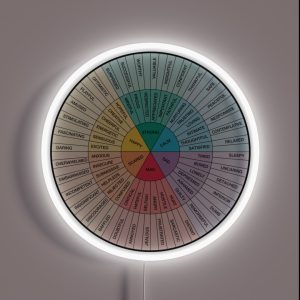Wheel Of Feelings And Emotions On Black Therapy And Counseling Art DBT And CBT Gift For Counselor Therapist And Parent RGB Neon Sign Wheel Of Feelings And Emotions On Black Therapy And Counseling Art DBT And CBT Gift For Counselor Therapist And Parent RGB Neon Sign
