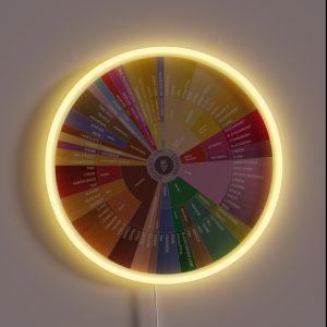 Wine Aroma Wheel RGB Neon Sign