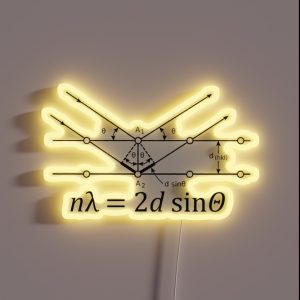 X Ray Diffraction RGB Neon Sign